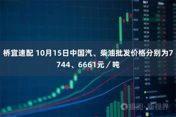 桥宜速配 10月15日中国汽、柴油批发价格分别为7744、6661元／吨
