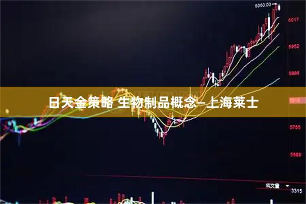 日天金策略 生物制品概念—上海莱士